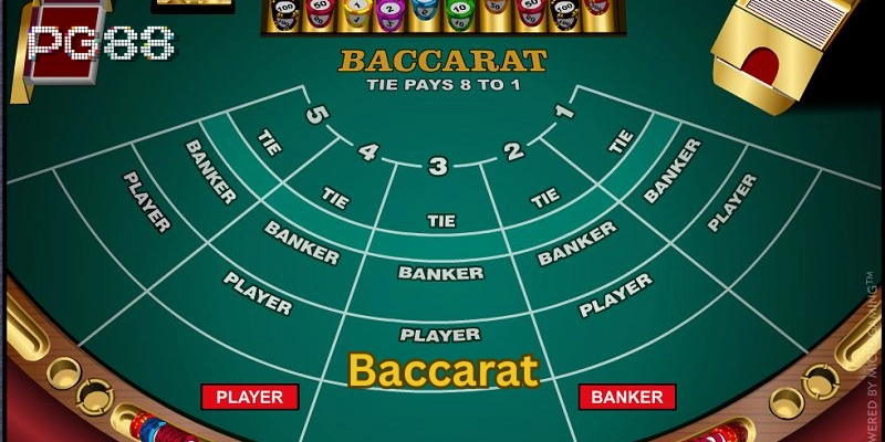 Baccarat là gì?
